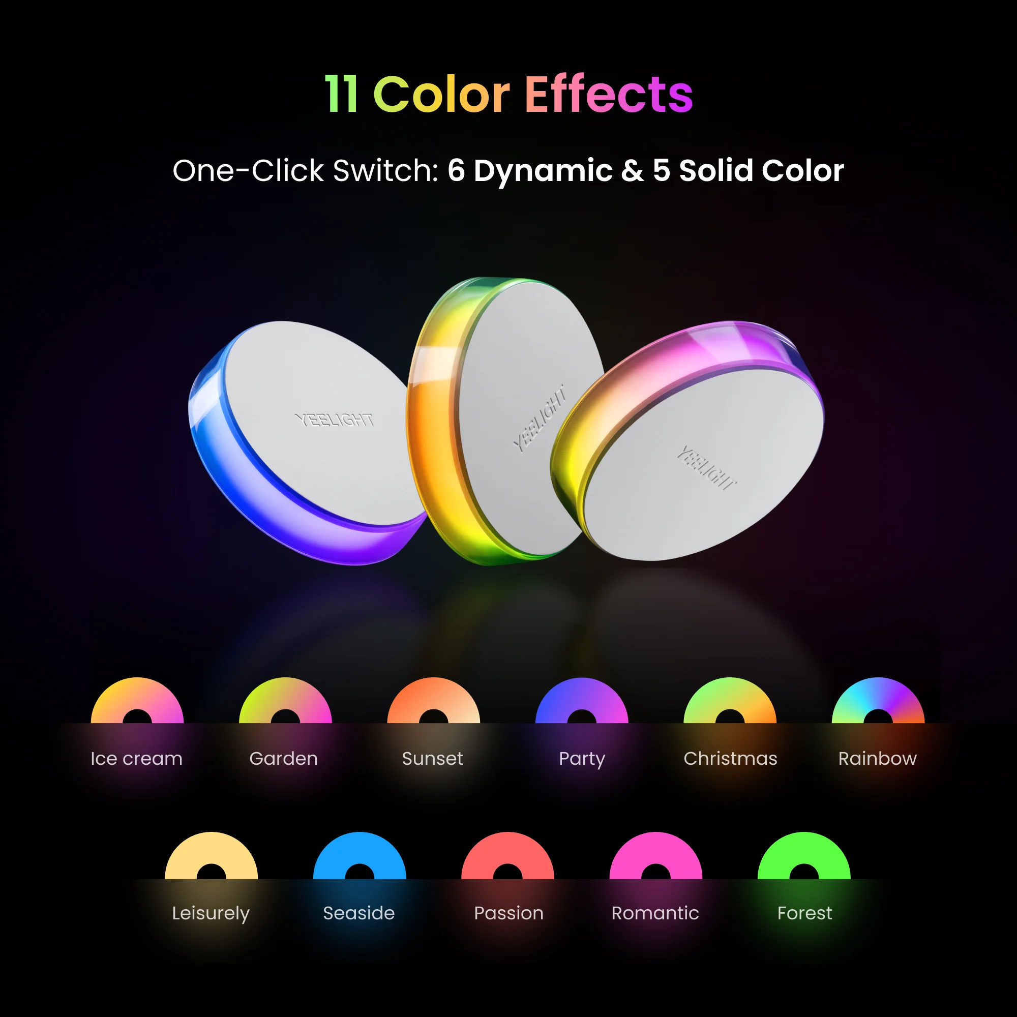 Yeelight RGB Magnetic Sensor Night Light Vega - Image 3