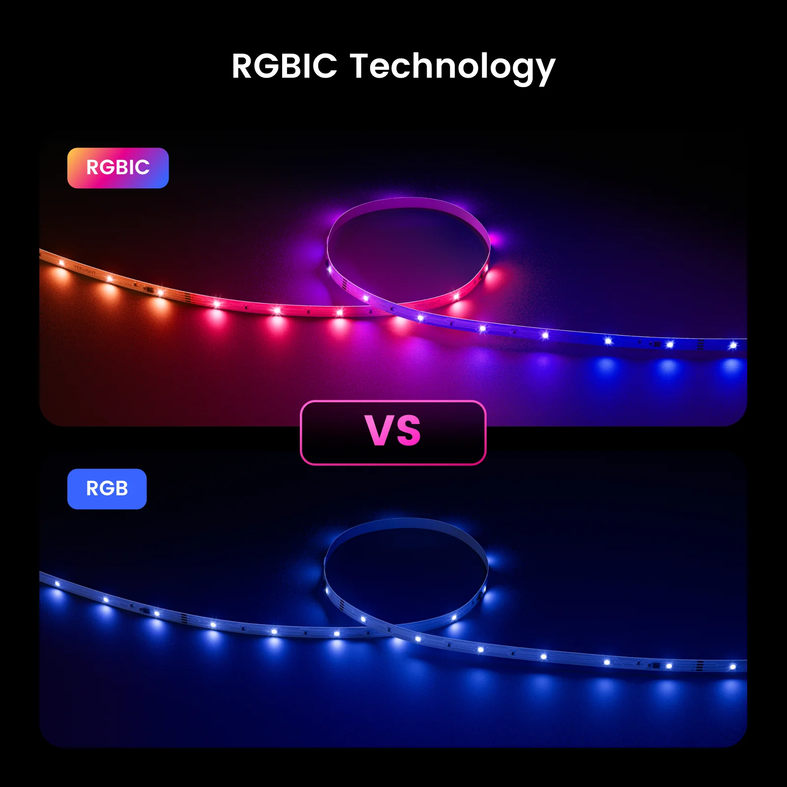 Yeelight RGBIC LED Basic Strip Lights - Image 5