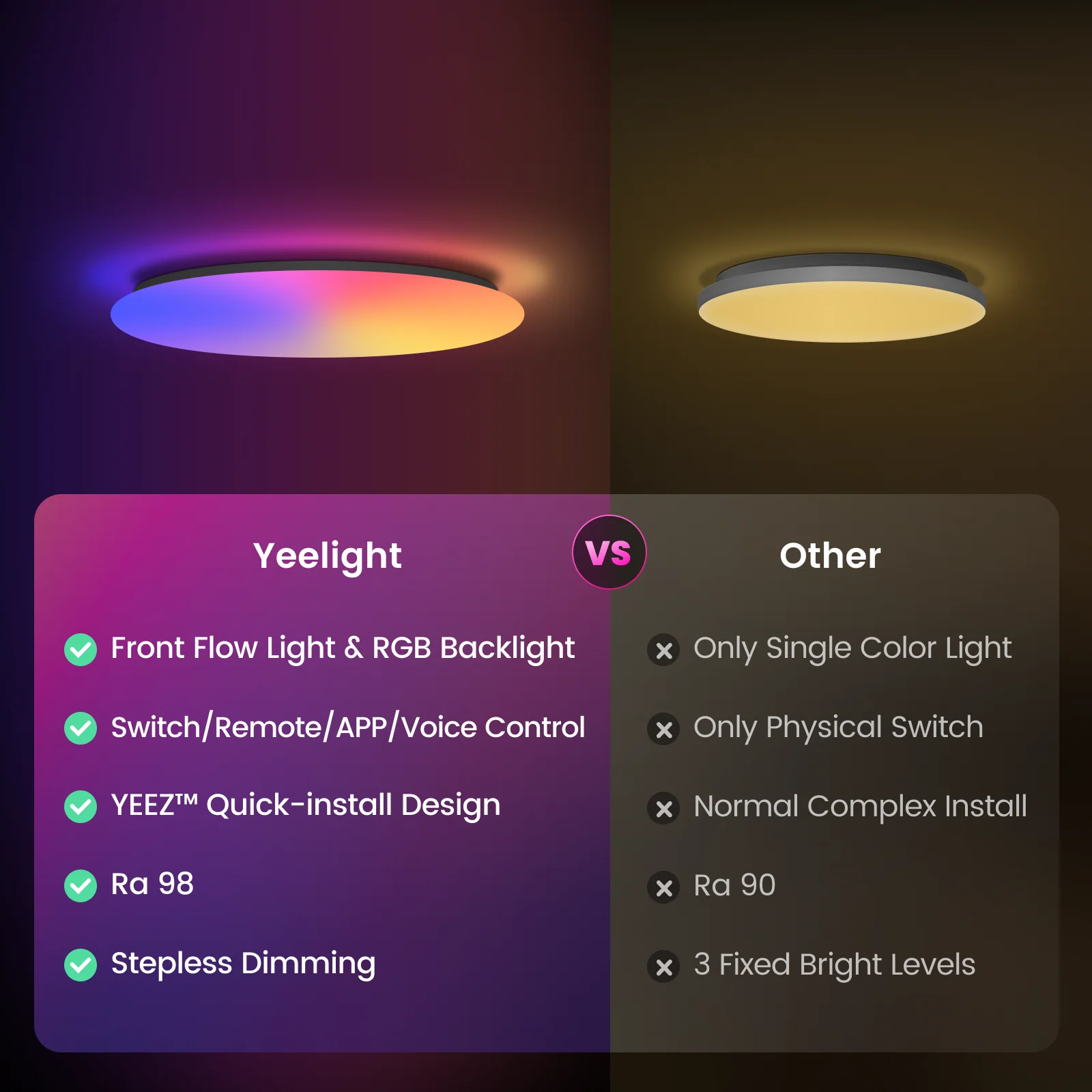 Yeelight RGB LED Smart Ceiling Light Arwen D - European Version - Image 4