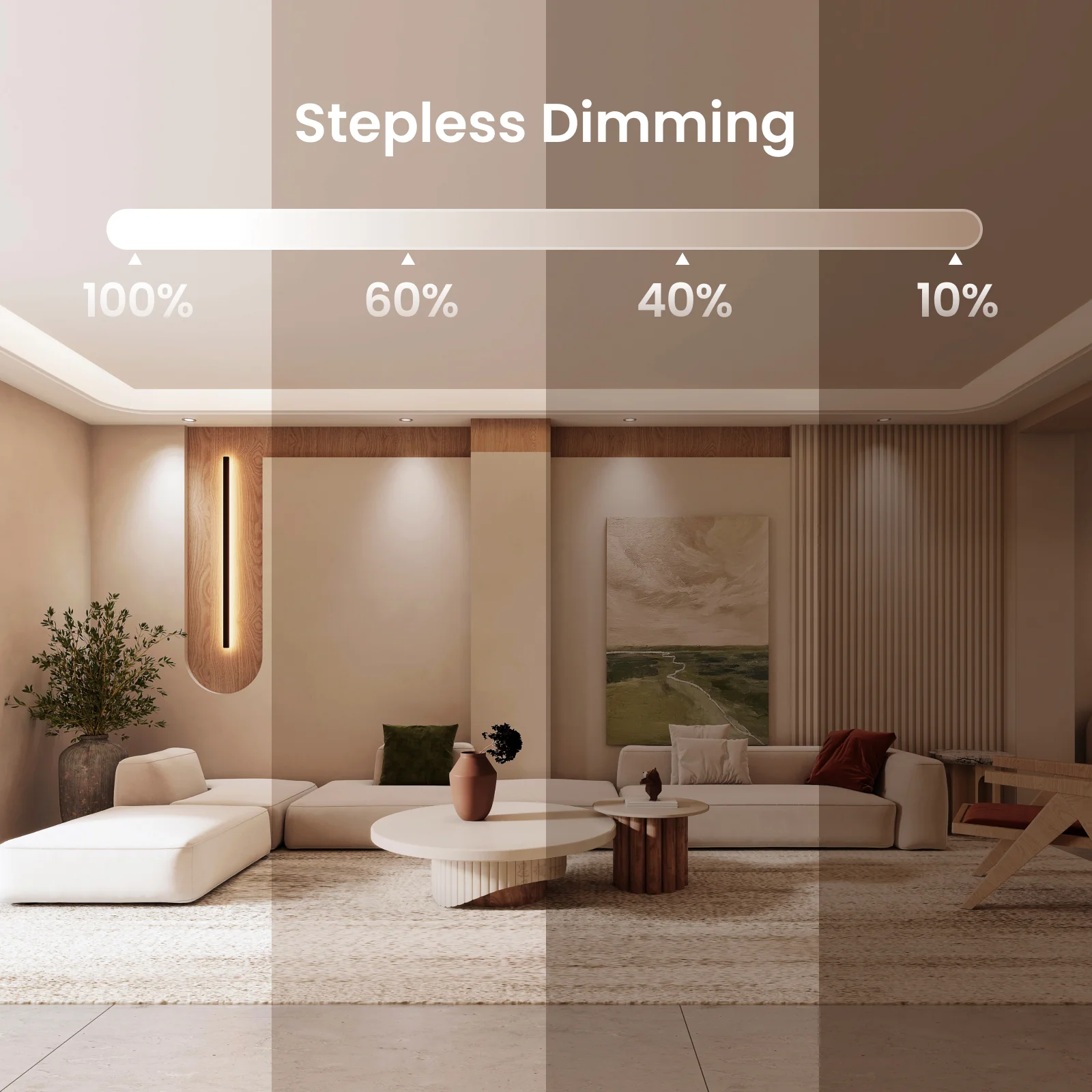 Yeelight RGB LED Smart Ceiling Light Arwen D - European Version - Image 8