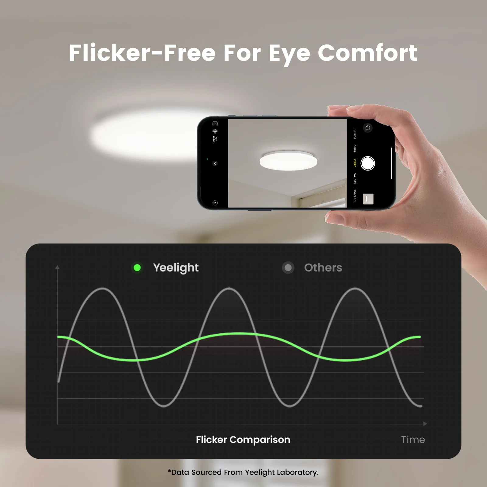 Yeelight Sensor Ceiling Light Mercury E - European Version - Image 10