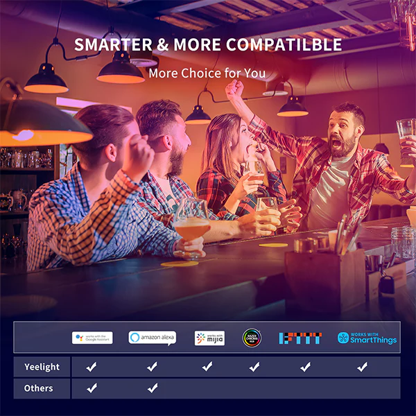 Yeelight Smart Bulb W3 - Image 4