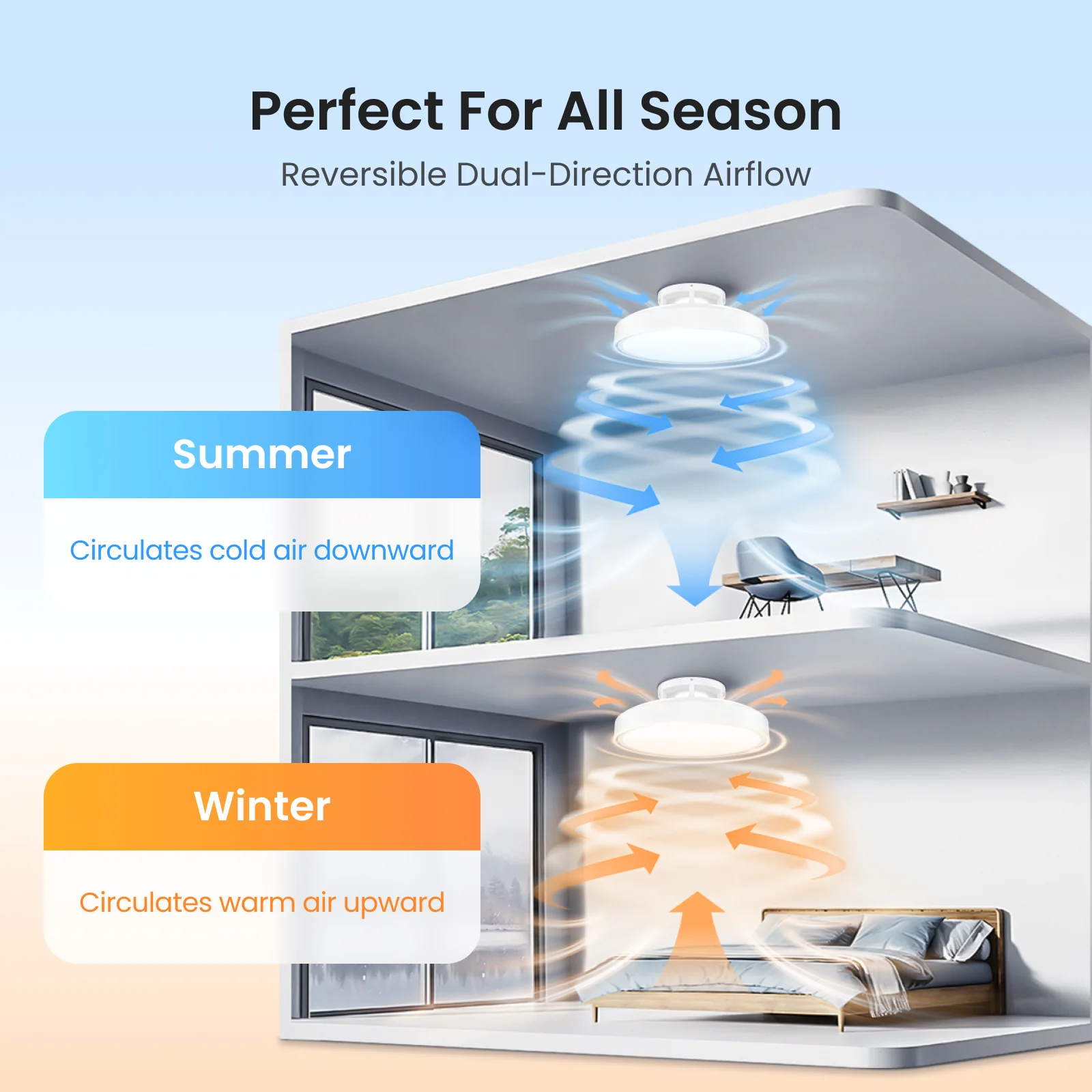 Yeelight Smart Ceiling Light with Fan - Image 8