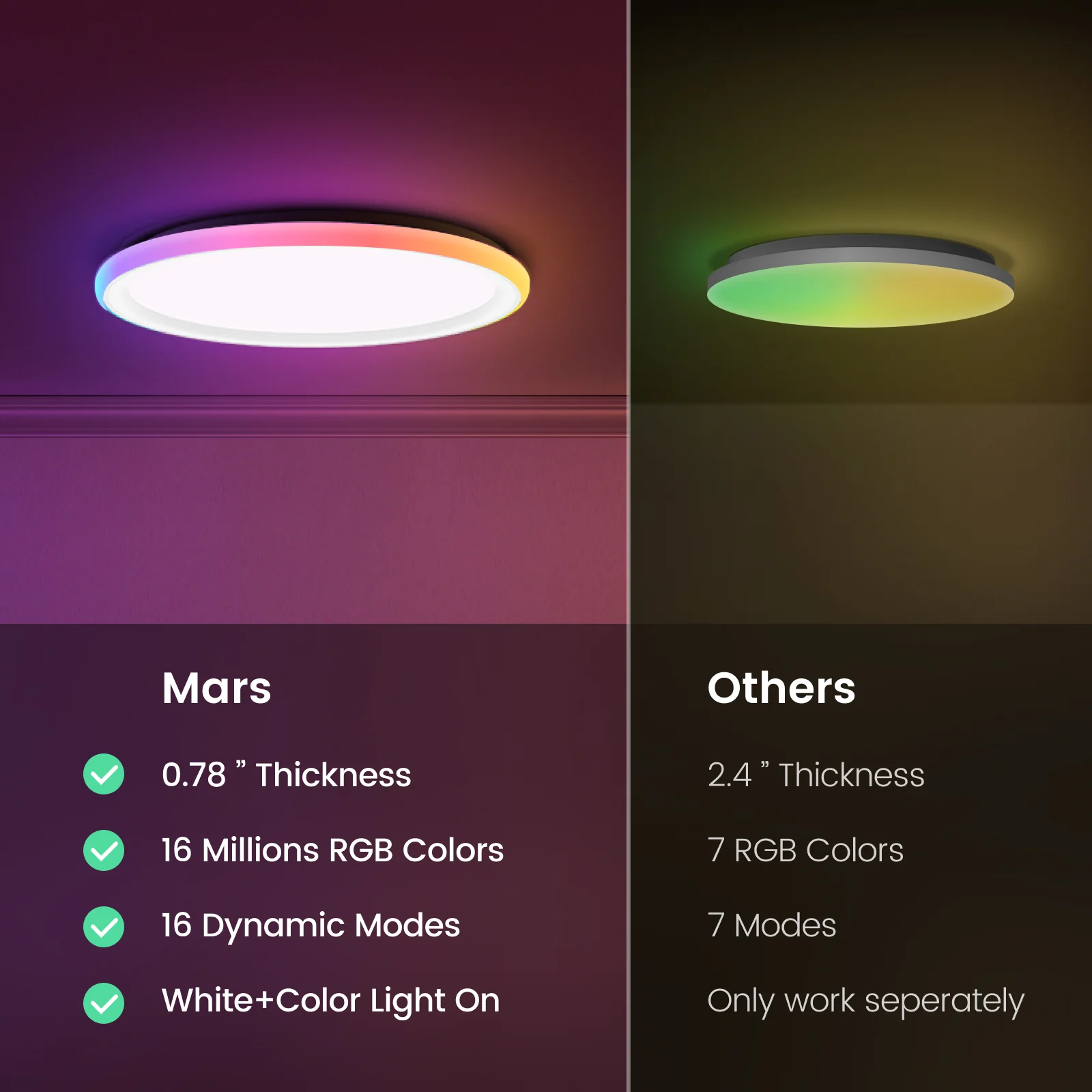 Yeelight Smart Ceiling Light Mars - Image 5