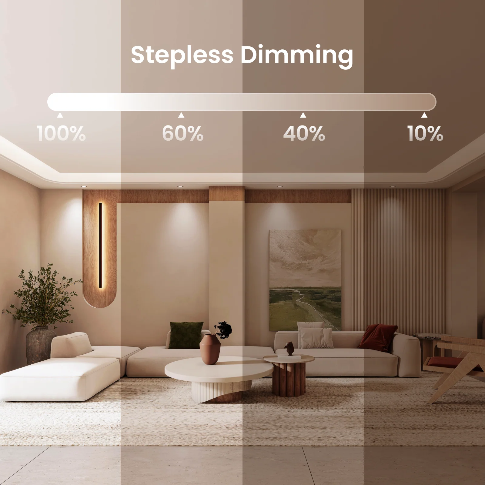 Yeelight Smart Ceiling Light Meteor - European Version - Image 3