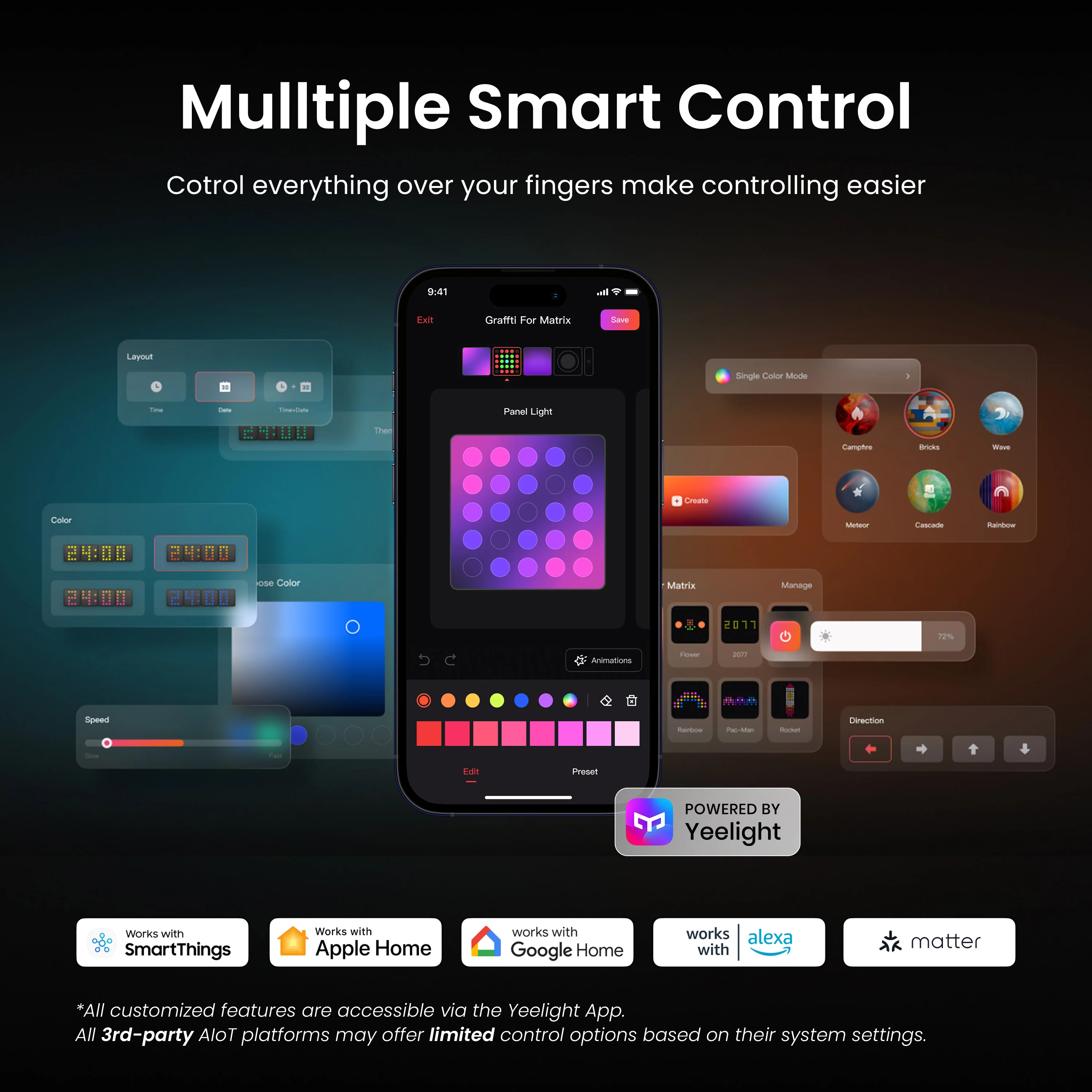 Yeelight Smart Cube Kit - Image 5
