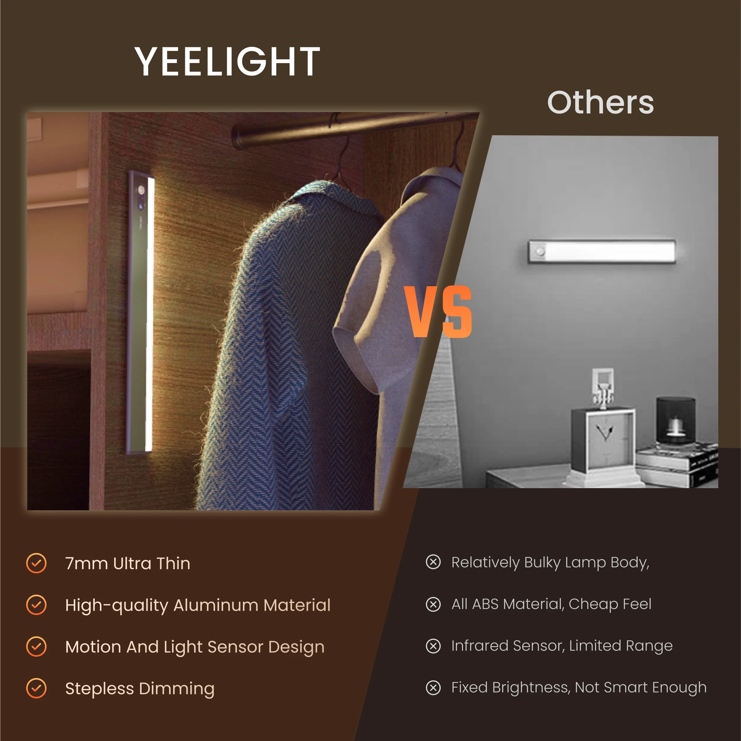 Yeelight Ultra-Thin Cabinet Light YLYYD-0014 YLYYD-0015 - Image 4