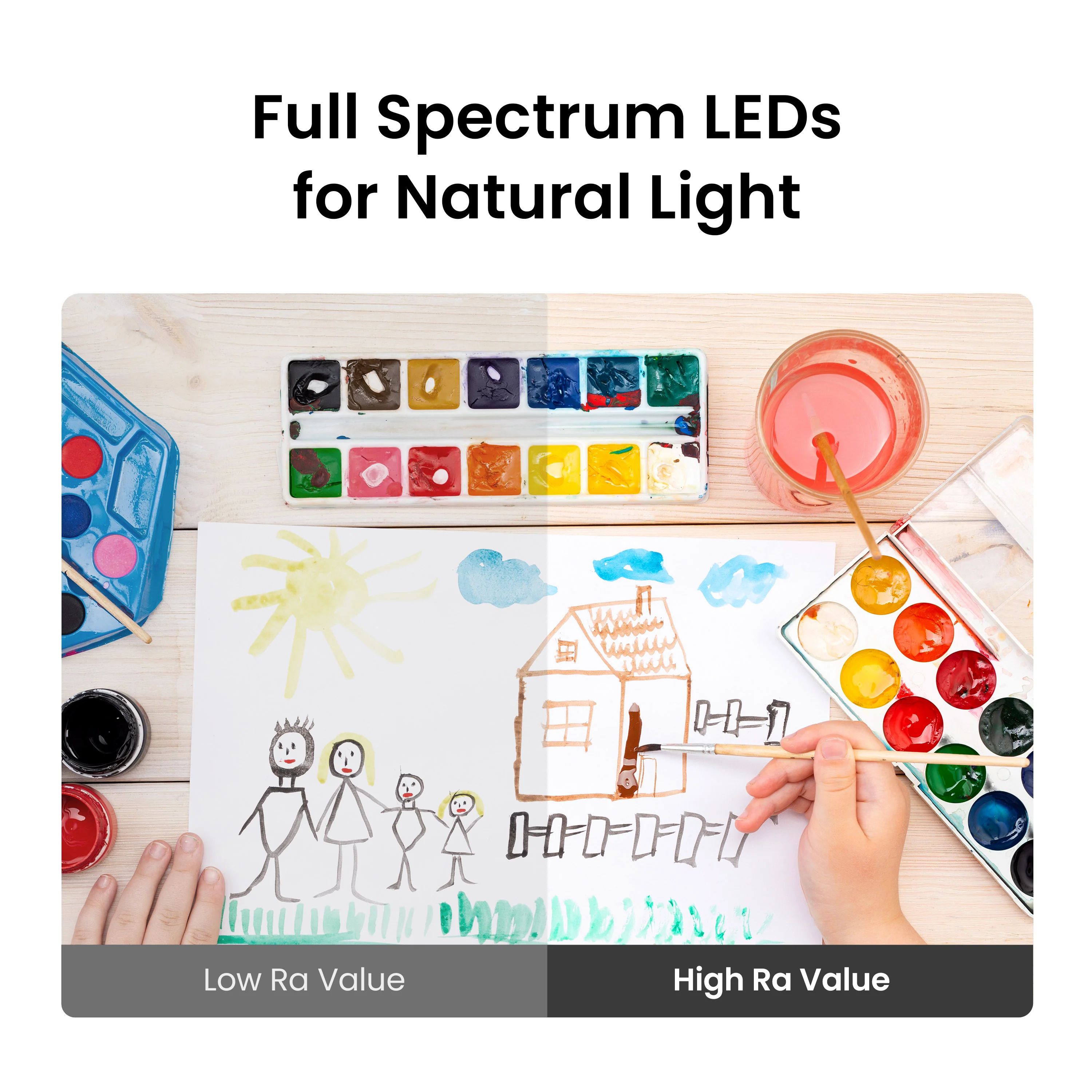 Yeelight Floor Task Lamp - Image 5