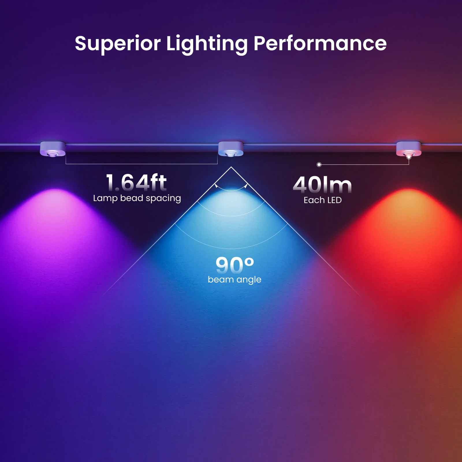Yeelight Permanent Outdoor Lights - Image 6