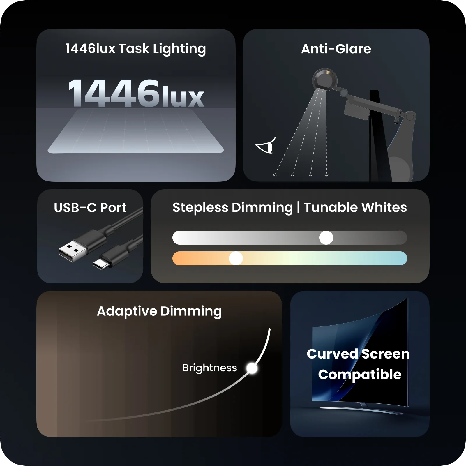 Yeelight Pura Monitor Light Bar Pro - Image 3