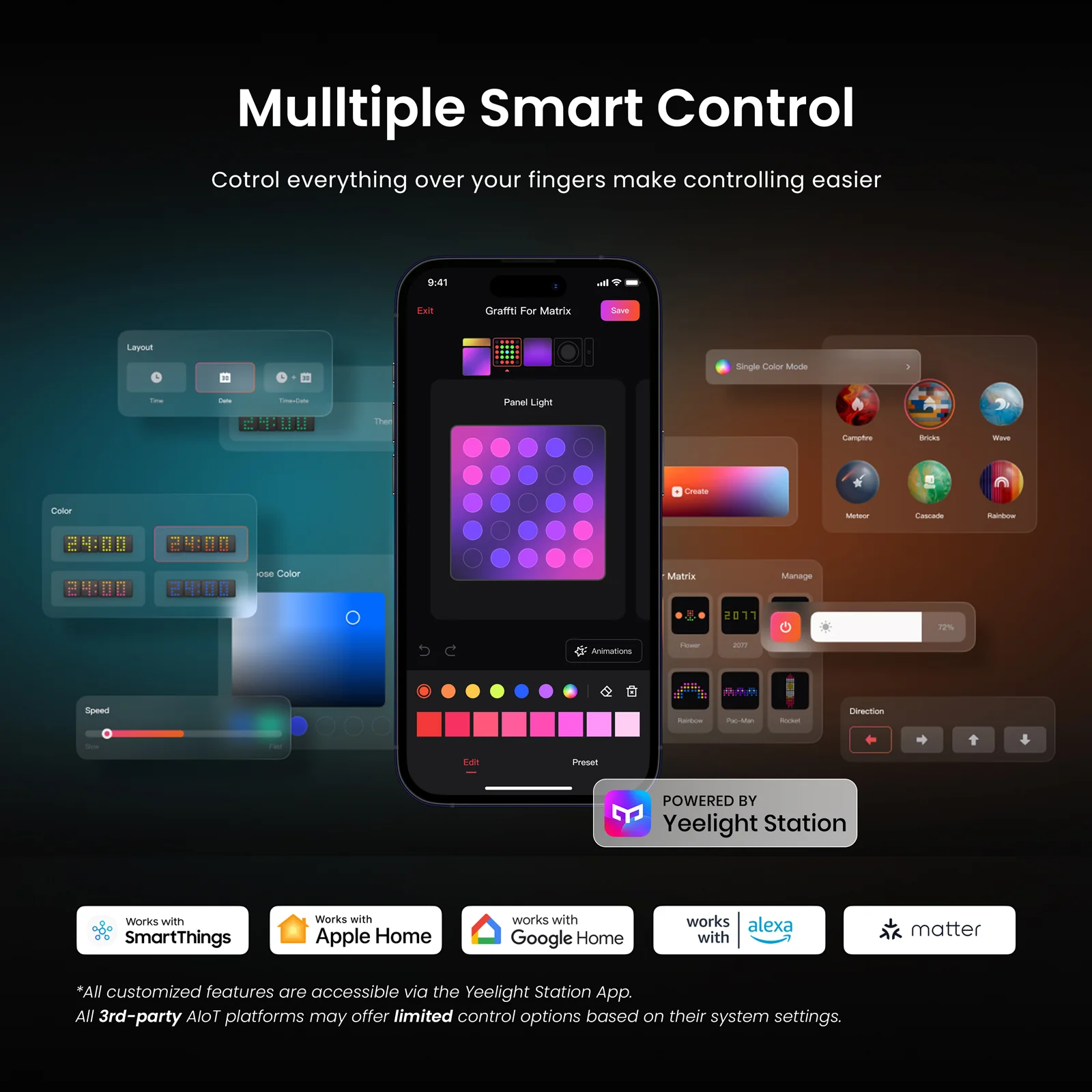 Yeelight×Wyze Smart Cube Kit - Image 4
